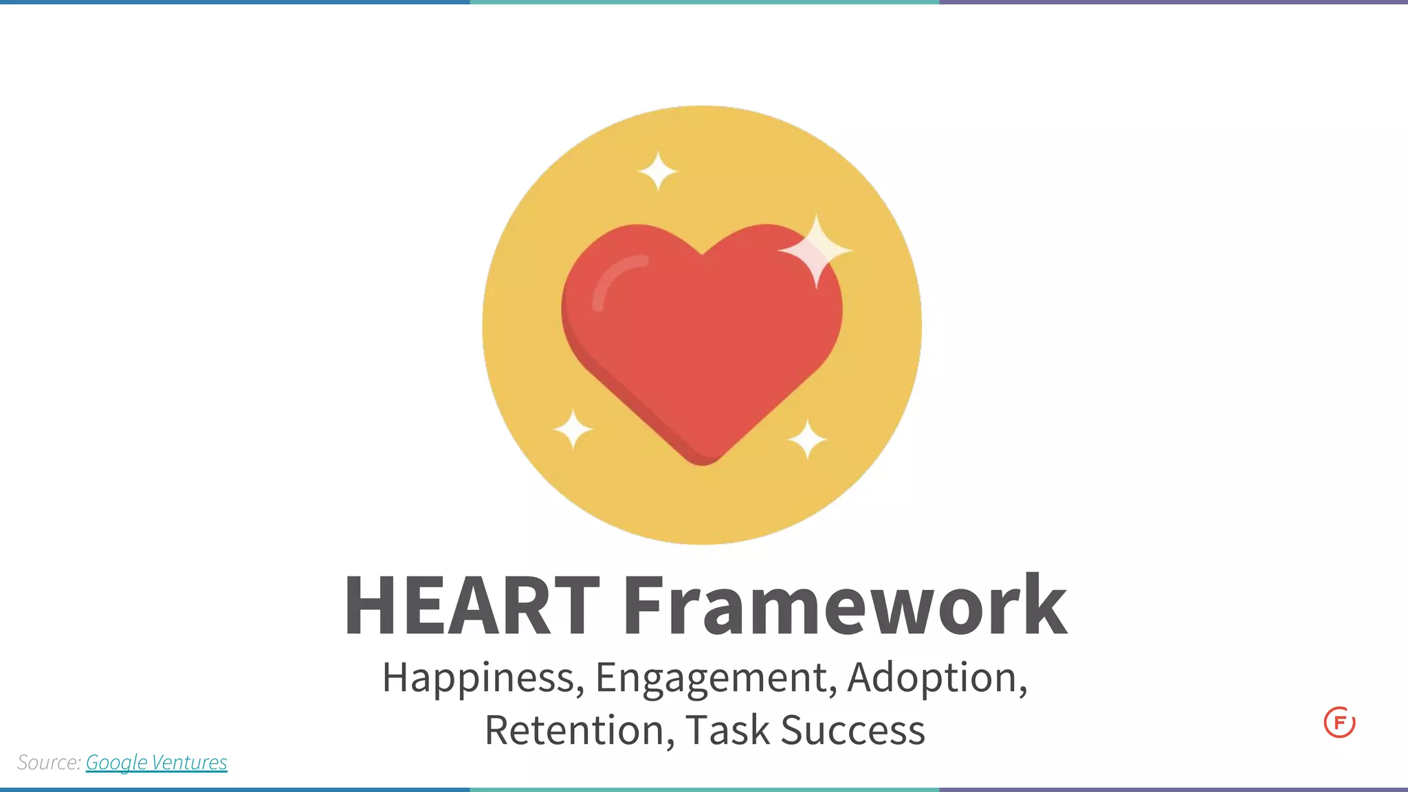 HEART Framework
Source: Google Ventures
Happiness, Engagement, Adoption,
Retention, Task Success
 