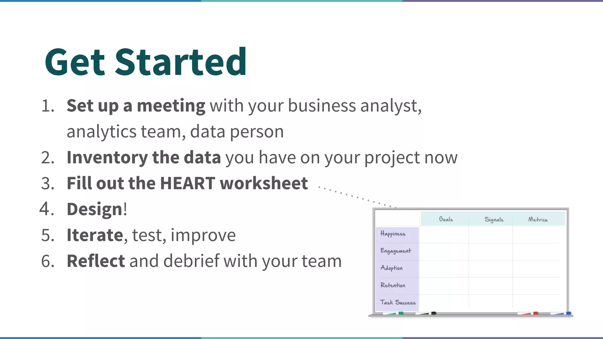 1. Set up a meeting with your business analyst,
analytics team, data person
2. Inventory the data you have on your project now
3. Fill out the HEART worksheet
4. Design!
5. Iterate, test, improve
6. Reflect and debrief with your team
Get Started
 