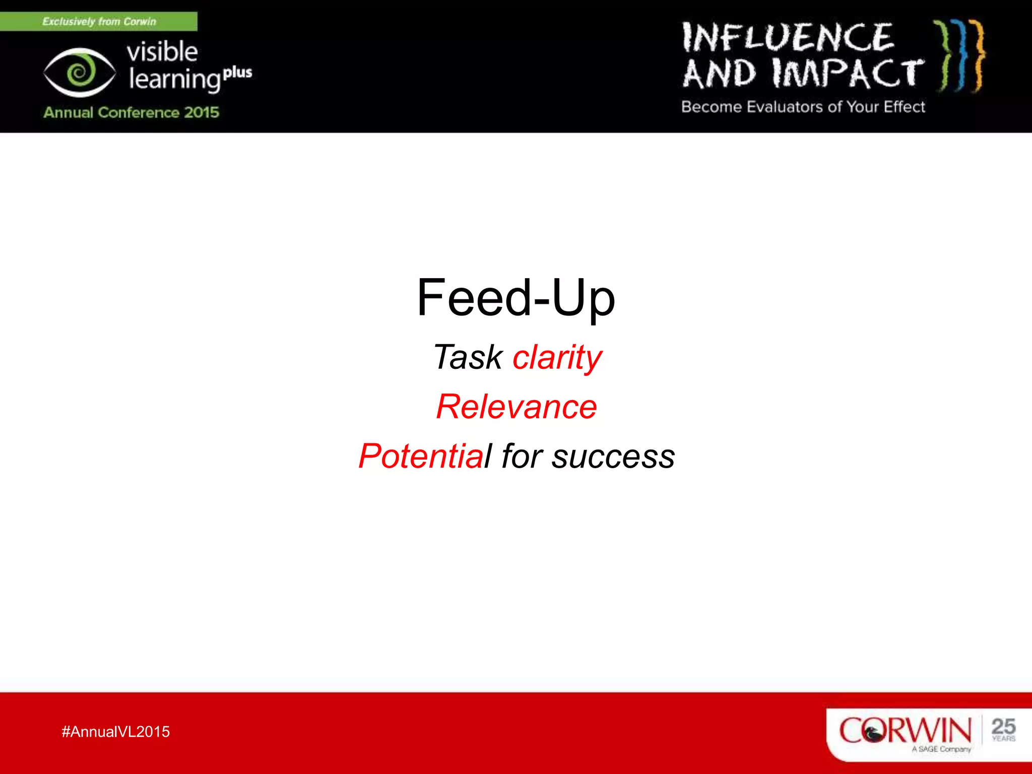 Feed-Up
Task clarity
Relevance
Potential for success
#AnnualVL2015
 
