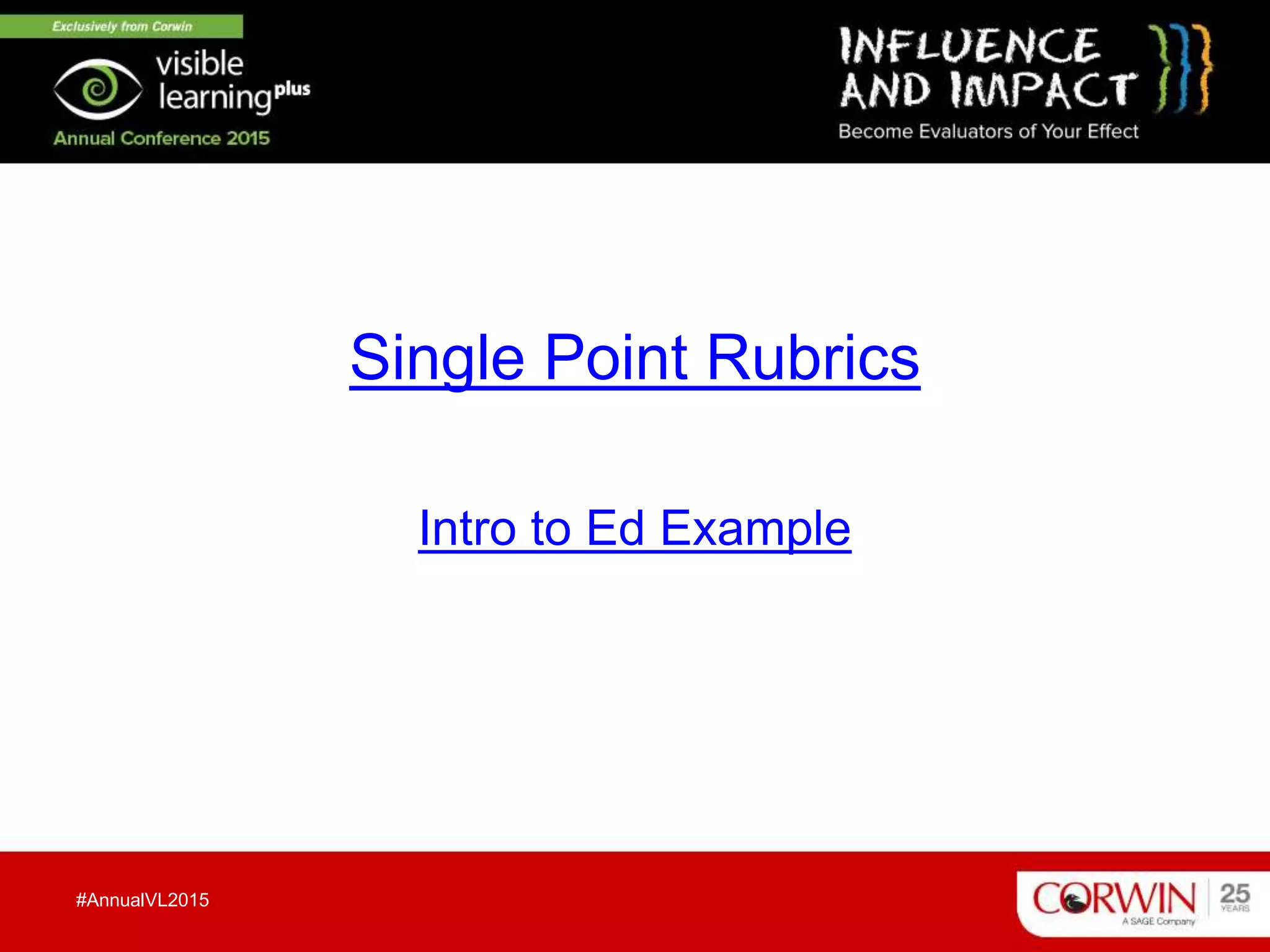 Single Point Rubrics
Intro to Ed Example
#AnnualVL2015
 