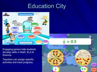 Education City Engaging games help students develop skills in Math, ELA & Science. Teachers can assign specific activities and track progress. 
