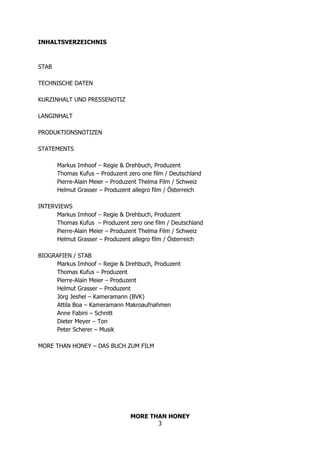 MORE THAN HONEY
3
INHALTSVERZEICHNIS
STAB
TECHNISCHE DATEN
KURZINHALT UND PRESSENOTIZ
LANGINHALT
PRODUKTIONSNOTIZEN
STATEMENTS
Markus Imhoof – Regie & Drehbuch, Produzent
Thomas Kufus – Produzent zero one film / Deutschland
Pierre-Alain Meier – Produzent Thelma Film / Schweiz
Helmut Grasser – Produzent allegro film / Österreich
INTERVIEWS
Markus Imhoof – Regie & Drehbuch, Produzent
Thomas Kufus – Produzent zero one film / Deutschland
Pierre-Alain Meier – Produzent Thelma Film / Schweiz
Helmut Grasser – Produzent allegro film / Österreich
BIOGRAFIEN / STAB
Markus Imhoof – Regie & Drehbuch, Produzent
Thomas Kufus – Produzent
Pierre-Alain Meier – Produzent
Helmut Grasser – Produzent
Jörg Jeshel – Kameramann (BVK)
Attila Boa – Kameramann Makroaufnahmen
Anne Fabini – Schnitt
Dieter Meyer – Ton
Peter Scherer – Musik
MORE THAN HONEY – DAS BUCH ZUM FILM
 