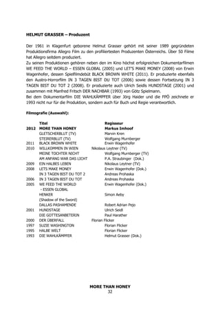MORE THAN HONEY
32
HELMUT GRASSER – Produzent
Der 1961 in Klagenfurt geborene Helmut Grasser gehört mit seiner 1989 gegründeten
Produktionsfirma Allegro Film zu den profiliertesten Produzenten Österreichs. Über 50 Filme
hat Allegro seitdem produziert.
Zu seinen Produktionen gehören neben den im Kino höchst erfolgreichen Dokumentarfilmen
WE FEED THE WORLD – ESSEN GLOBAL (2005) und LET’S MAKE MONEY (2008) von Erwin
Wagenhofer, dessen Spielfilmdebüt BLACK BROWN WHITE (2011). Er produzierte ebenfalls
den Austro-Horrorfilm IN 3 TAGEN BIST DU TOT (2006) sowie dessen Fortsetzung IN 3
TAGEN BIST DU TOT 2 (2008). Er produzierte auch Ulrich Seidls HUNDSTAGE (2001) und
zusammen mit Manfred Fritsch DER NACHBAR (1993) von Götz Spielmann.
Bei dem Dokumentarfilm DIE WAHLKÄMPFER über Jörg Haider und die FPÖ zeichnete er
1993 nicht nur für die Produktion, sondern auch für Buch und Regie verantwortlich.
Filmografie (Auswahl):
Titel Regisseur
2012 MORE THAN HONEY Markus Imhoof
GLETSCHERBLUT (TV) Marvin Kren
STEIRERBLUT (TV) Wolfgang Murnberger
2011 BLACK BROWN WHITE Erwin Wagenhofer
2010 WILLKOMMEN IN WIEN Nikolaus Leytner (TV)
MEINE TOCHTER NICHT Wolfgang Murnberger (TV)
AM ANFANG WAR DAS LICHT P.A. Straubinger (Dok.)
2009 EIN HALBES LEBEN Nikolaus Leytner (TV)
2008 LETS MAKE MONEY Erwin Wagenhofer (Dok.)
IN 3 TAGEN BIST DU TOT 2 Andreas Prohaska
2006 IN 3 TAGEN BIST DU TOT Andreas Prohaska
2005 WE FEED THE WORLD Erwin Wagenhofer (Dok.)
- ESSEN GLOBAL
HENKER Simon Aeby
(Shadow of the Sword)
DALLAS PASHAMENDE Robert Adrian Pejo
2001 HUNDSTAGE Ulrich Seidl
DIE GOTTESANBETERIN Paul Harather
2000 DER ÜBERFALL Florian Flicker
1997 SUZIE WASHINGTON Florian Flicker
1995 HALBE WELT Florian Flicker
1993 DIE WAHLKÄMPFER Helmut Grasser (Dok.)
 