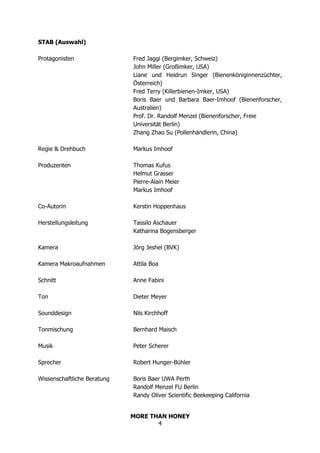MORE THAN HONEY
4
STAB (Auswahl)
Protagonisten Fred Jaggi (Bergimker, Schweiz)
John Miller (Großimker, USA)
Liane und Heidrun Singer (Bienenköniginnenzüchter,
Österreich)
Fred Terry (Killerbienen-Imker, USA)
Boris Baer und Barbara Baer-Imhoof (Bienenforscher,
Australien)
Prof. Dr. Randolf Menzel (Bienenforscher, Freie
Universität Berlin)
Zhang Zhao Su (Pollenhändlerin, China)
Regie & Drehbuch Markus Imhoof
Produzenten Thomas Kufus
Helmut Grasser
Pierre-Alain Meier
Markus Imhoof
Co-Autorin Kerstin Hoppenhaus
Herstellungsleitung Tassilo Aschauer
Katharina Bogensberger
Kamera Jörg Jeshel (BVK)
Kamera Makroaufnahmen Attila Boa
Schnitt Anne Fabini
Ton Dieter Meyer
Sounddesign Nils Kirchhoff
Tonmischung Bernhard Maisch
Musik Peter Scherer
Sprecher Robert Hunger-Bühler
Wissenschaftliche Beratung Boris Baer UWA Perth
Randolf Menzel FU Berlin
Randy Oliver Scientific Beekeeping California
 