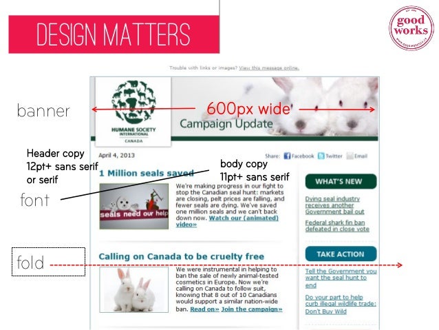 More Than Just A Donate Button The Anatomy Of Successful Email Fundr