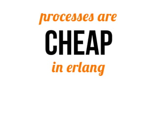 processes are

cheap
  in erlang
 