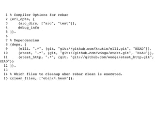 1 % Compiler Options for rebar
   2 {erl_opts, [
   3     {src_dirs, ["src", "test"]},
   4     debug_info
   5 ]}.
   6
   7 % Dependencies
   8 {deps, [
   9     {elli, ".*", {git, "git://github.com/knutin/elli.git", "HEAD"}},
  10     {etest, ".*", {git, "git://github.com/wooga/etest.git", "HEAD"}},
  11     {etest_http, ".*", {git, "git://github.com/wooga/etest_http.git",
HEAD"}}
  12 ]}.
  13
  14 % Which files to cleanup when rebar clean is executed.
  15 {clean_files, ["ebin/*.beam"]}.
 
