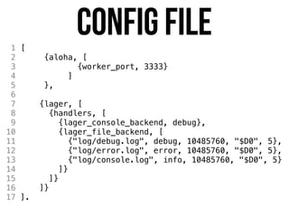 1 [
                Config file
 2       {aloha, [
 3              {worker_port, 3333}
 4            ]
 5       },
 6
 7      {lager, [
 8         {handlers, [
 9            {lager_console_backend, debug},
10            {lager_file_backend, [
11               {"log/debug.log", debug, 10485760, "$D0", 5},
12               {"log/error.log", error, 10485760, "$D0", 5},
13               {"log/console.log", info, 10485760, "$D0", 5}
14            ]}
15         ]}
16      ]}
17 ].
 