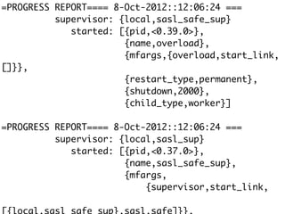 =PROGRESS REPORT==== 8-Oct-2012::12:06:24 ===
          supervisor: {local,sasl_safe_sup}
             started: [{pid,<0.39.0>},
                       {name,overload},
                       {mfargs,{overload,start_link,
[]}},
                       {restart_type,permanent},
                       {shutdown,2000},
                       {child_type,worker}]

=PROGRESS REPORT==== 8-Oct-2012::12:06:24 ===
          supervisor: {local,sasl_sup}
             started: [{pid,<0.37.0>},
                       {name,sasl_safe_sup},
                       {mfargs,
                           {supervisor,start_link,

[{local,sasl_safe_sup},sasl,safe]}},
 
