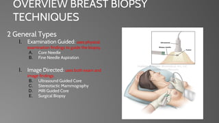 More Than Throwing Knives: Ultrasound Guided Breast Biopsy 2015 | PDF