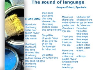 Powerpoint Templates
Page 11
The sound of language
CHANT SONG
Moon lune
chant song
rivière river
garden rêveur
petit house
little maison
chant song
chant song
bleu song
et oiseau bleu
blood sang
and bird oiseau
bleu song red sang
chant song
chant song
chant song
chant song
blue song
et oiseau bleu
blood sang
and bird oiseau
blue song red sang
Oh girl fille
oh yes je t’aime
oh oui love you
oh girl fille
Oh flower girl
Je t’aime tant
Oh girl fille
Oh oui love you
Jacques Prévert, Spectacle
Moon lune
chant song
rivière rêveur
garden river
rêve dream
mer sea
Thank you
moon lune
thank you
mer sea
Moon lune
chant song
rivière river
garden rêveur
Children enfant
mer sea
time temps
Oh flower girl
children enfant
oh yes je t’aime
Je t’aime tant
t’aime tant
t’aime tant
time temps
time temps
time temps
time temps
et tant et tant
et tant et tant
et tant…
et temps.
 