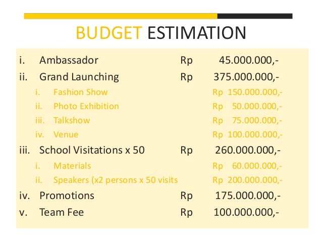 fashion show budgets