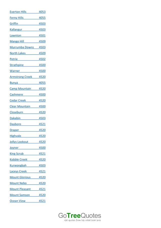 Moreton bay council tree removal regulations summary