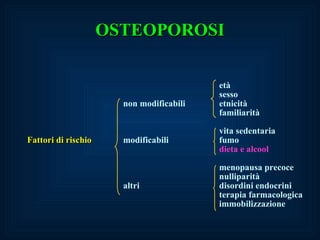 OSTEOPOROSI età sesso non modificabili etnicità familiarità vita sedentaria Fattori di rischio modificabili fumo dieta e alcool menopausa precoce nulliparità altri disordini endocrini terapia farmacologica immobilizzazione 