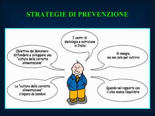 STRATEGIE DI PREVENZIONE 