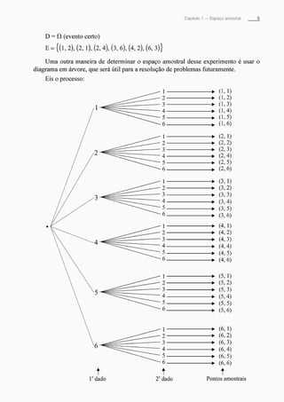 Morettin   estatistica básica, probabilidade