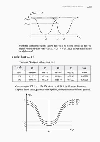 Morettin   estatistica básica, probabilidade