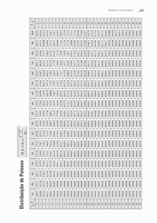 Morettin   estatistica básica, probabilidade