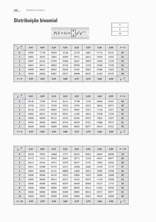 Morettin   estatistica básica, probabilidade