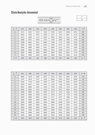 Morettin   estatistica básica, probabilidade