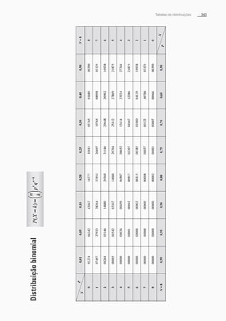 Morettin   estatistica básica, probabilidade