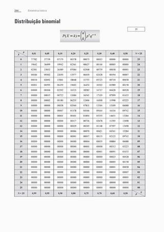 Morettin   estatistica básica, probabilidade