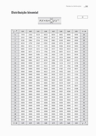 Morettin   estatistica básica, probabilidade