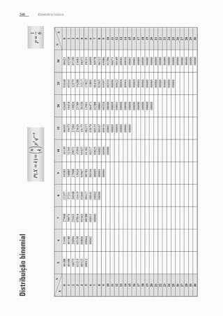 Morettin   estatistica básica, probabilidade