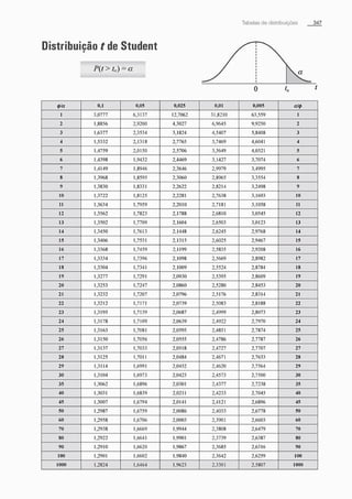 Morettin   estatistica básica, probabilidade