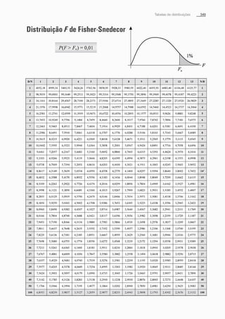 Morettin   estatistica básica, probabilidade