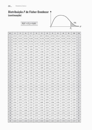 Morettin   estatistica básica, probabilidade