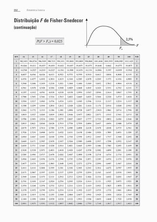 Morettin   estatistica básica, probabilidade