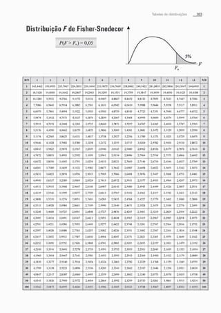 Morettin   estatistica básica, probabilidade