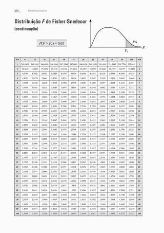 Morettin   estatistica básica, probabilidade