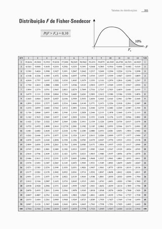 Morettin   estatistica básica, probabilidade