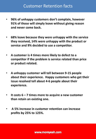 Customer Retention facts
• The probability of selling to an existing customer is 60 –
70%. The probability of selling to a...
