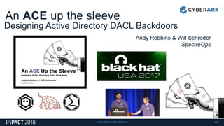 CONFIDENTIAL INFORMATION
An ACE up the sleeve
11
Designing Active Directory DACL Backdoors
Andy Robbins & Will Schroder
SpectreOps
 