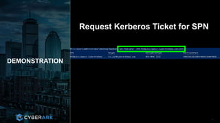 CONFIDENTIAL INFORMATION
DEMONSTRATION
34
Request Kerberos Ticket for SPN
 