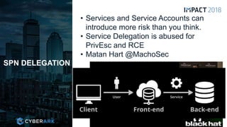CONFIDENTIAL INFORMATION
SPN DELEGATION
39
• Services and Service Accounts can
introduce more risk than you think.
• Service Delegation is abused for
PrivEsc and RCE
• Matan Hart @MachoSec
 