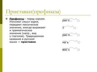 Приставки(префиксы) Префиксы  - перед корнем. Уточняют смысл корня, передают лексическое значение, иногда выражают и грамматическое значение (напр., вид у глаголов). Традиционное название в русском языке —  приставки .  