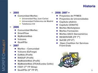 Historia
                   2005                                          2008: 2007 +
                        Comunidad Morfeo                              Proyectos de PYMES
                              Universidad Rey Juan Carlos             Proyectos de Universidades
                              Universidad Politécnica de Madrid       Capítulo eAdmin
                              Telefónica I+D                          Capítulo CENATIC
                
INNOVAR PARA GANAR  2006                                               Morfeo Marketplace
                        Comunidad Morfeo                              Morfeo Formación
                        SmartFlow                                     Morfeo AACC Iberoamérica
                        MyMobileWeb                                   RESERVOIR (FP 7th)
                        Vulcano                                       SeCSE (FP 6th)
MORFEOPROJECT




                        QualiPSo                                      Open Coalition for Services
                   2007                                                Front Ends
                        Morfeo – Comunidad
                        Vulcano (EzForge)
                        EzWeb (Profit)
                        WASUP (Profit)
                        MyMobileWeb (Profit)
                        MyMobileWeb (ITEA/Eureka Celtic)
                        FAST (7th FP Strep)
                        QualiPSo (6th FP IP)                                                         5
 