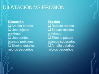 DILATACIÓN VS EROSIÓN
Dilatación
Amplía bordes
Une objetos
próximos
Une puntos
blancos próximos
Elimina detalles
negros pequeños
Erosión
Reduce bordes
Separa objetos
próximos
Elimina puntos
blancos separados
Amplía detalles
negros pequeños
 