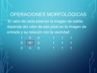 OPERACIONES MORFOLÓGICAS
El valor de cada píxel en la imagen de salida
depende del valor de ese píxel en la imagen de
entrada y su relación con la vecindad
1 0 0
0 0 0
0 0 0
1 1 1
1 1 1
1 1 1
 