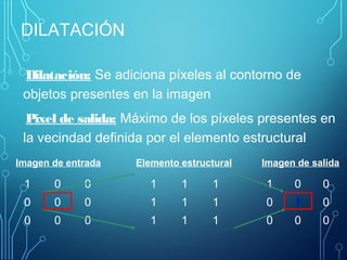 DILATACIÓN
Dilatación: Se adiciona píxeles al contorno de
objetos presentes en la imagen
Píxel de salida: Máximo de los píxeles presentes en
la vecindad definida por el elemento estructural
1 0 0
0 0 0
0 0 0
1 1 1
1 1 1
1 1 1
1 0 0
0 1 0
0 0 0
Imagen de entrada Elemento estructural Imagen de salida
 