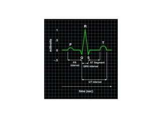 MORFOFISIOLOGIA CARDIACO.pdf