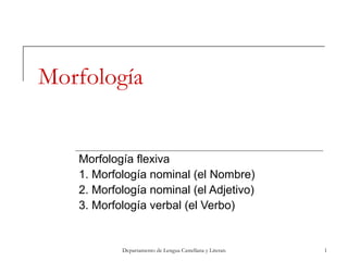 Morfología Morfología flexiva 1. Morfología nominal (el Nombre) 2. Morfología nominal (el Adjetivo) 3. Morfología verbal (el Verbo) 