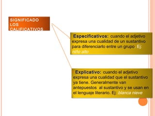 SIGNIFICADO
LOS
CALIFICATIVOS
Especificativos:Especificativos: cuando el adjetivo
expresa una cualidad de un sustantivo
para diferenciarlo entre un grupo. Ej:
niño alto
  Explicativo:Explicativo: cuando el adjetivo
expresa una cualidad que el sustantivo
ya tiene. Generalmente van
antepuestos al sustantivo y se usan en
el lenguaje literario. Ej: blanca nieve
 