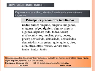 PRONOMBRES INDEFINIDOS
Expresan una cantidad , identidad o existencia de una forma
imprecisa
Principales pronombres indefinidos
nada; nadie; ninguno, ninguna, ningunos,
ningunas; algo; alguien; alguno, alguna,
algunos, algunas; todo, todos, todas;
mucho, muchos, muchas; poco, pocos,
pocas; demasiado, demasiada, demasiados,
demasiadas; cualquiera; quienquiera; otro,
otra, otros, otras; varios, varias; tanto,
tantas, tantos, tantas.
Coinciden con los determinantes indefinidos, excepto las formas invariables nada, nadie,
algo, alguien, que sólo son pronombres.
Ejemplos: Ven otro día / Si no puedes venir ese día, ven otro.
Det. indef. Pron. indef.
 