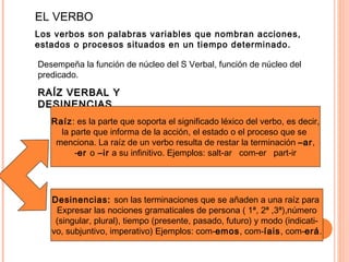EL VERBO
Los verbos son palabras variables que nombran acciones,
estados o procesos situados en un tiempo determinado.
Desempeña la función de núcleo del S Verbal, función de núcleo del
predicado.
RAÍZ VERBAL YRAÍZ VERBAL Y
DESINENCIASDESINENCIAS
Raíz: es la parte que soporta el significado léxico del verbo, es decir,
la parte que informa de la acción, el estado o el proceso que se
menciona. La raíz de un verbo resulta de restar la terminación –ar,
-er o –ir a su infinitivo. Ejemplos: salt-ar com-er part-ir
Desinencias: son las terminaciones que se añaden a una raíz para
Expresar las nociones gramaticales de persona ( 1ª, 2ª ,3ª),número
(singular, plural), tiempo (presente, pasado, futuro) y modo (indicati-
vo, subjuntivo, imperativo) Ejemplos: com-emos, com-íais, com-erá.
 
