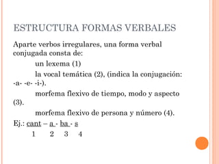 ESTRUCTURA FORMAS VERBALES
Aparte verbos irregulares, una forma verbal
conjugada consta de:
un lexema (1)
la vocal temática (2), (indica la conjugación:
-a- -e- -i-).
morfema flexivo de tiempo, modo y aspecto
(3).
morfema flexivo de persona y número (4).
Ej.: cant – a - ba - s
1 2 3 4
 